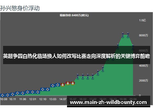 英超争四白热化临场换人如何改写比赛走向深度解析的关键博弈前瞻