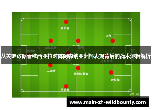 从关键数据看穆西亚拉对阵阿森纳亚洲杯表现背后的战术逻辑解析