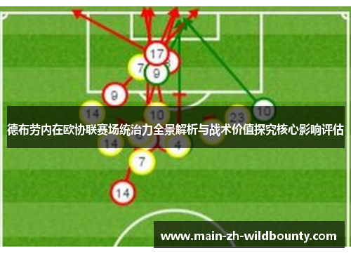 德布劳内在欧协联赛场统治力全景解析与战术价值探究核心影响评估