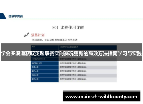 学会多渠道获取英超联赛实时赛况更新的高效方法指南学习与实践