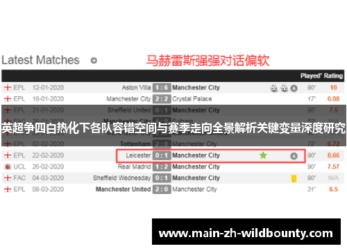 英超争四白热化下各队容错空间与赛季走向全景解析关键变量深度研究