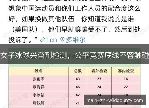 女子冰球兴奋剂检测，公平竞赛底线不容触碰